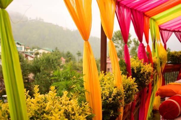 The Ultimate Sikkim Destination Wedding Planner for Your Special Day