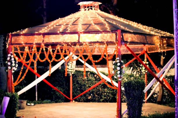 Top Affordable Destination Wedding Location in India 2025
