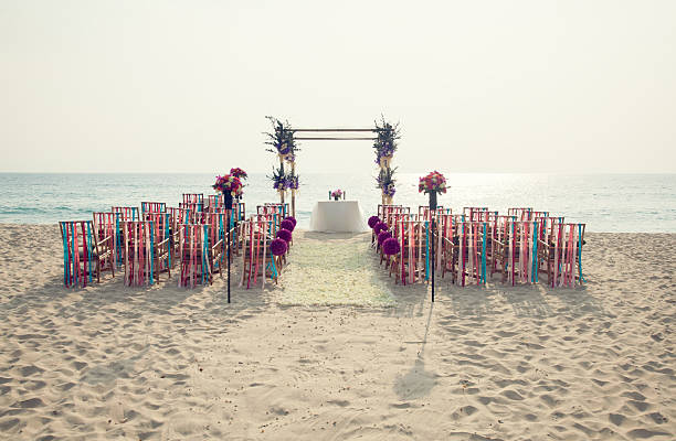 Budget Breakdown: Indian Wedding in Thailand | Thailand wedding budget