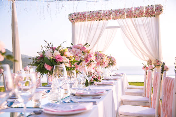 How To Choose Goa Wedding Packages 2025 – Budget Friendly to Luxury