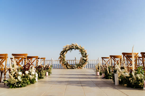 The Ultimate Guide to Goa Destination Wedding Expenses