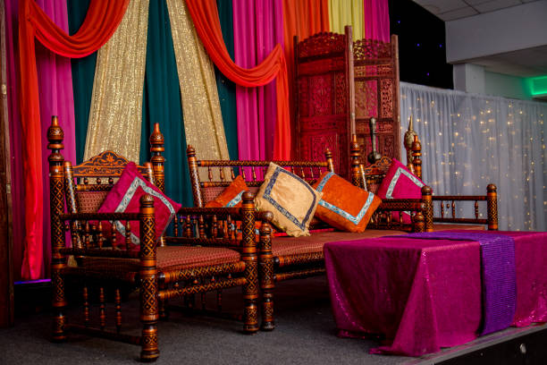 Discover the Most Trending Sangeet Night Themes for 2025