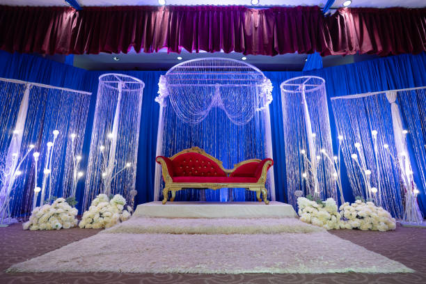 Top Trends for Destination Wedding In India 2025