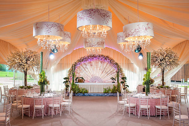 Destination Weddings In Bhutan and Sikkim By AKK Wedding Planner