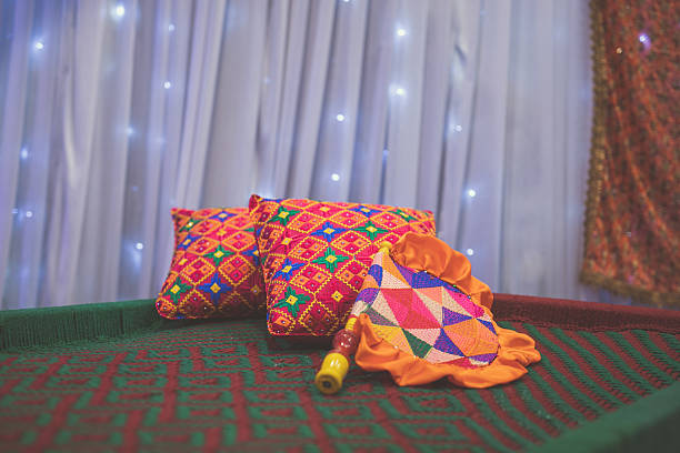 From Dhol Beats to DJ Nights – Sangeet Planner In Siliguri