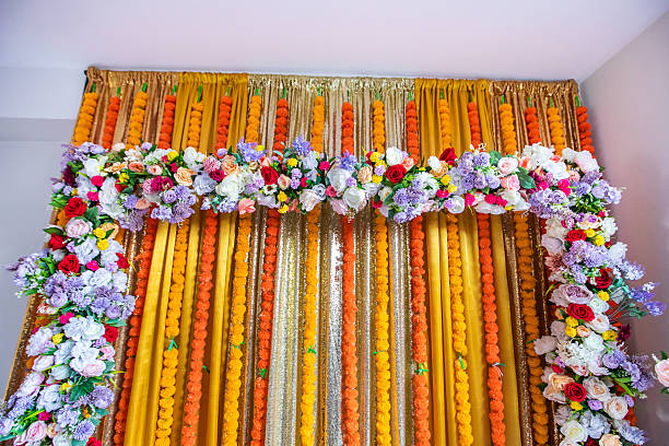 Sangeet Planner : Creative Concepts That Professionals Use to Make it Viral