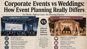 Corporate Events vs Weddings: How Event Planning Really Differs