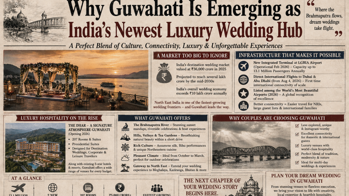 Why Guwahati Is Emerging as India’s Newest Luxury Wedding Hub