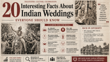 20 Interesting Facts About Indian Weddings Everyone Should Know