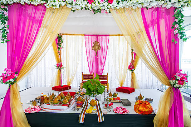 Best Wedding Planner in Siliguri: How to Choose the Right One (2026 Guide)